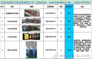 交通安全设施产品与信息安全设备 双重防线下的公共安全保障