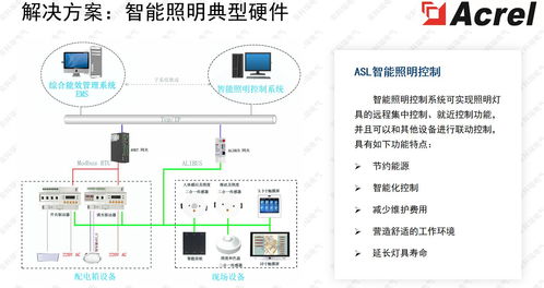 安科瑞数据中心弱电产品 构筑网络互联与安全防护的智能基石
