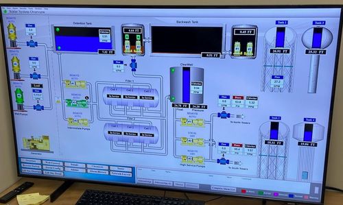 SCADA系统与信息安全设备 工业控制系统的神经中枢与安全卫士